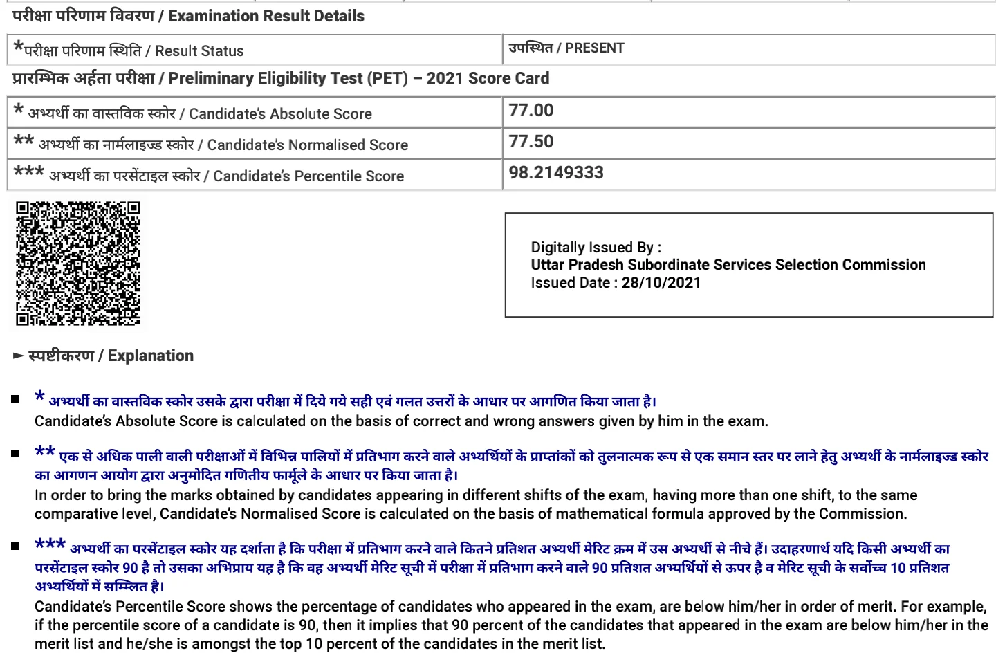 UPSSSC PET Score Card 2021