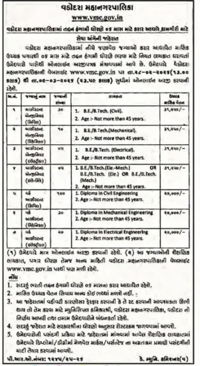 VMC AE & Work Assistant Recruitment 2026, Apply Online for 200 Vacancies
